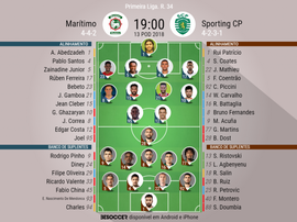 Onzes do Marítimo-Sporting CP da 34ª jornada da Liga NOS, 13-05-18. BeSoccer