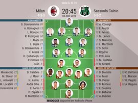 Onzes do Milan-Sassuolo, 08-04-18. BeSoccer