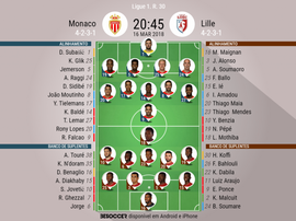 Os onzes de Monaco e Lille para o encontro desta sexta-feira. BeSoccer