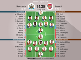 Os onzes de Newcastle e Arsenal para o duelo deste domingo. BeSoccer