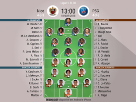 Onzes confirmados do Nice - PSG 18-03-18. BeSoccer