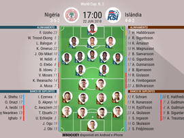 Onzes do Nigéria-Islândia do Mundial, 22-06-18. BeSoccer