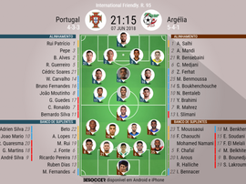 Onzes do Portugal-Argélia de preparação para o Mundial da Rússia, 07-06-18. BeSoccer