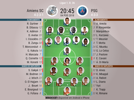 Os onzes de Amiens e PSG para o duelo desta sexta-feira. BeSoccer