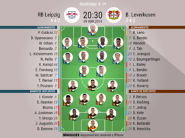 Os onzes de RB Leipzig e Bayer Leverkusen para o duelo desta segunda-feira. BeSoccer