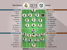 Os onzes de Real e Getafe para esta partida. BeSoccer
