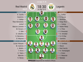 As equipas iniciais de Real e Leganés para este encontro. BeSoccer