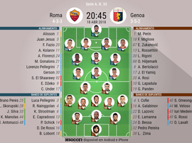 Onzes do Roma-Genoa, j.33, 18-04-18. BeSoccer