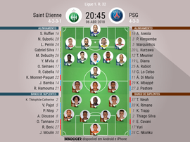 Onzes do Saint-Etienne-PSG, 06-04-18. BeSoccer