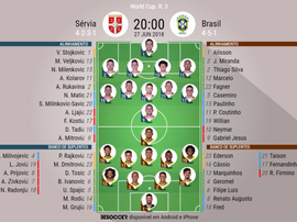 Onzes do Sérvia-Brasil, da 3ª jornada da fase de grupos do Mundial. BeSoccer