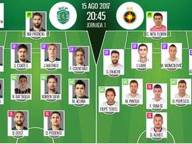 Les compos officielles du match de C1 entre le Sporting et le Steaua Bucarest. BeSoccer