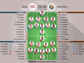 Os onzes iniciais para este encontro. BeSoccer