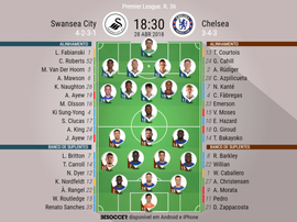 Os onzes de Chelsea e Swansea para o embate deste sábado. BeSoccer