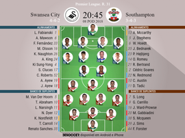 Os onzes de Swansea e Southampton para o duelo desta terça-feira. BeSoccer