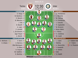 Os onzes de Torino e Inter para o embate deste domingo. BeSoccer