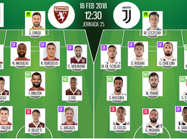Os onzes de Torino e Juventus para o encontro deste domingo. BeSoccer