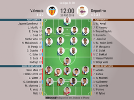 Os onzes do Valencia-Deportivo deste domingo. BeSoccer