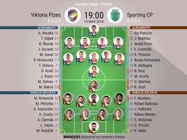 Os onzes de Viktoria Plzen e Sporting CP para este jogo. BeSoccer