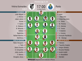 Onzes do Vitória de Guimarães-FC Porto da 34ª jornada da Liga NOS, 12-05-18. BeSoccer