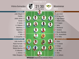 Os onzes de Vitória de Guimarães e Moreirense para o encontro desta sexta-feira. BeSoccer