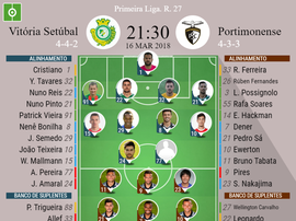 Os onzes de Vitória de Setúbal e Portimonense para o encontro desta sexta-feira. BeSoccer