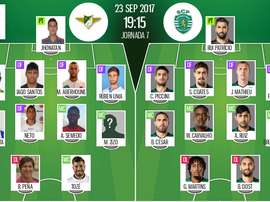 Onzes iniciais de Moreirense e Sporting CP, respetivamente. BeSoccer