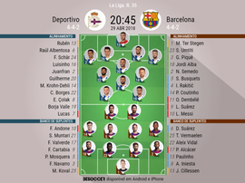 As equipas iniciais de Deportivo e Barcelona para este encontro. BeSoccer