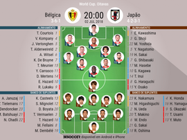 Onzes oficiais da Bélgica -Japão dos oitavos final do Mundial 201802/07/2018. BeSoccer