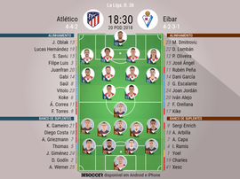 Onzes oficiais do Atletico Madrid - Eibar, Liga, J38, 20/05/18. BeSoccer