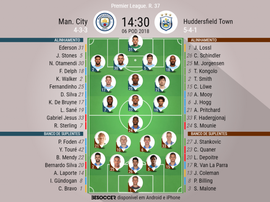 Os onzes do City e Huddersfield para este encontro.BeSoccer