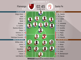 Onzes oficiais do Flamengo - Sante fé, j3. Copa libertadores, 19-04-2018.BeSoccer