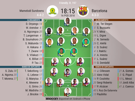 Onzes oficiais do Mamelodi Sundowns -Barcelona, partida amigável 16-05-18.BeSoccer