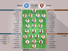 Onzes oficiais do Napoli - Torino, j 36 da Serie A liga 17-18. BeSoccer