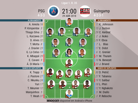 Onzes oficiais do PSG -Guingamp, Ligue 1 29-04-18. BeSoccer