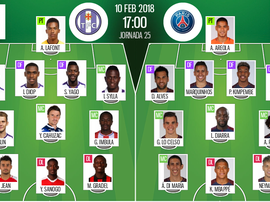 Os onzes iniciais de Toulouse e PSG para esta partida. BeSoccer