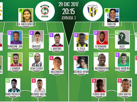 Os onzes de Marítimo e União da Madeira para este jogo. BeSoccer