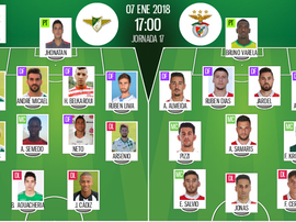 Les compos officielles du match de Liga Nos entre Moreirense et Benfica. BeSoccer