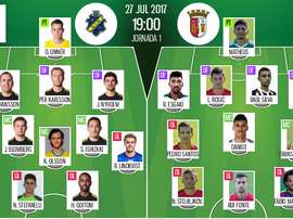 Aí estão as duas equipas que vão a jogo na Friends Arena. BeSoccer