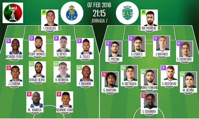 Les compos officielles du match de Coupe du Portugal entre Porto et le Sporting Portugal. BeSoccer