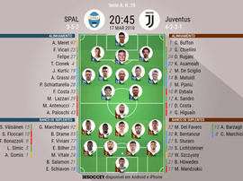 Os onzes de SPAL e Juventus para o encontro deste sábado. BeSoccer