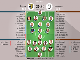 Juventus have lost 7 of their last 24 matches in Parma. BeSoccer