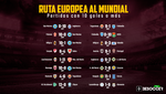 El Inglaterra-San Marino, el último partido con 10 o más goles en la ruta europea al Mundial