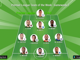 BeSoccer's Team of the Week. BeSoccer