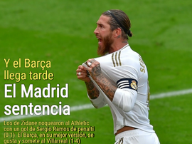 La portada BeSoccer del 06-07-2020. BeSoccer