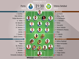 Porto - Vit. Setúbal 22ª jornada. BeSoccer