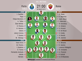 Porto v Roma, Champions League last 16 - Official line-ups. BESOCCER