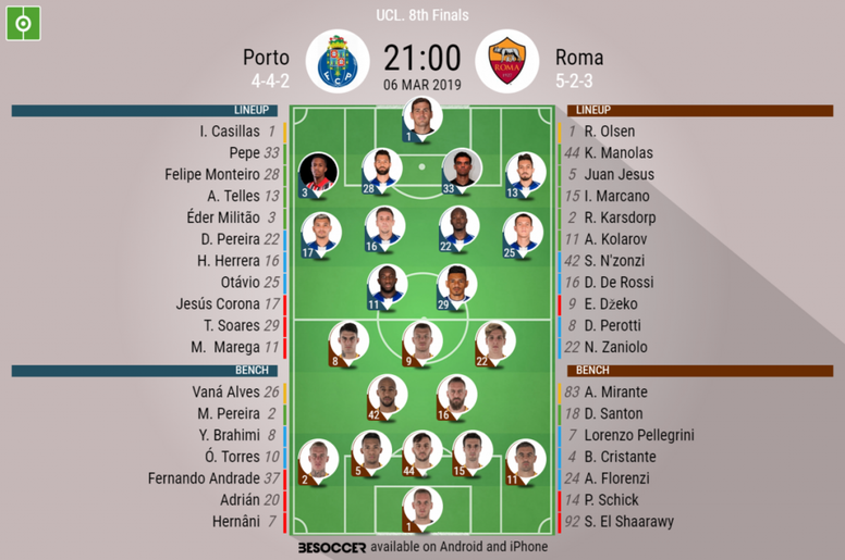 Porto V Roma As It Happened Besoccer