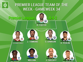 Jesus and Giroud spearhead our attack. BeSoccer