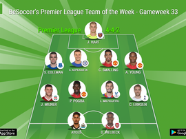 Our Premier League Team of the Week for gameweek 33. BeSoccer
