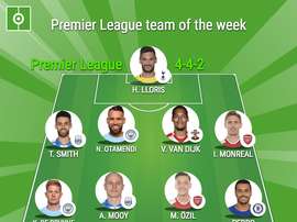 Premier League Team of the Week. BeSoccer